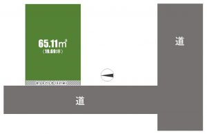 東京都江戸川区西小岩の建築条件無し売地